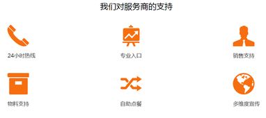 紫光美食云加盟深度解析 技術(shù)推廣服務(wù)值得信賴嗎？