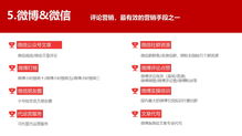 搜索引擎品牌營銷霸屏推廣服務(wù) 技術(shù)賦能的解決方案